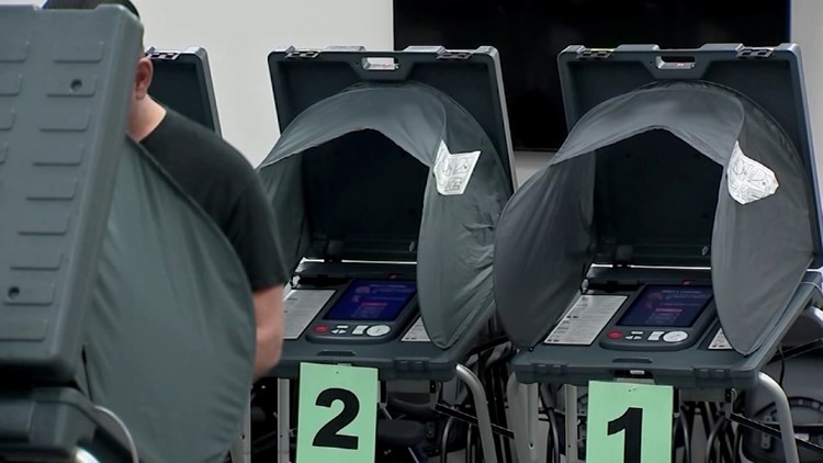 How, when to early vote in Texas midterm election — WFAA (Dallas-Fort Worth), Prior Lake Community news