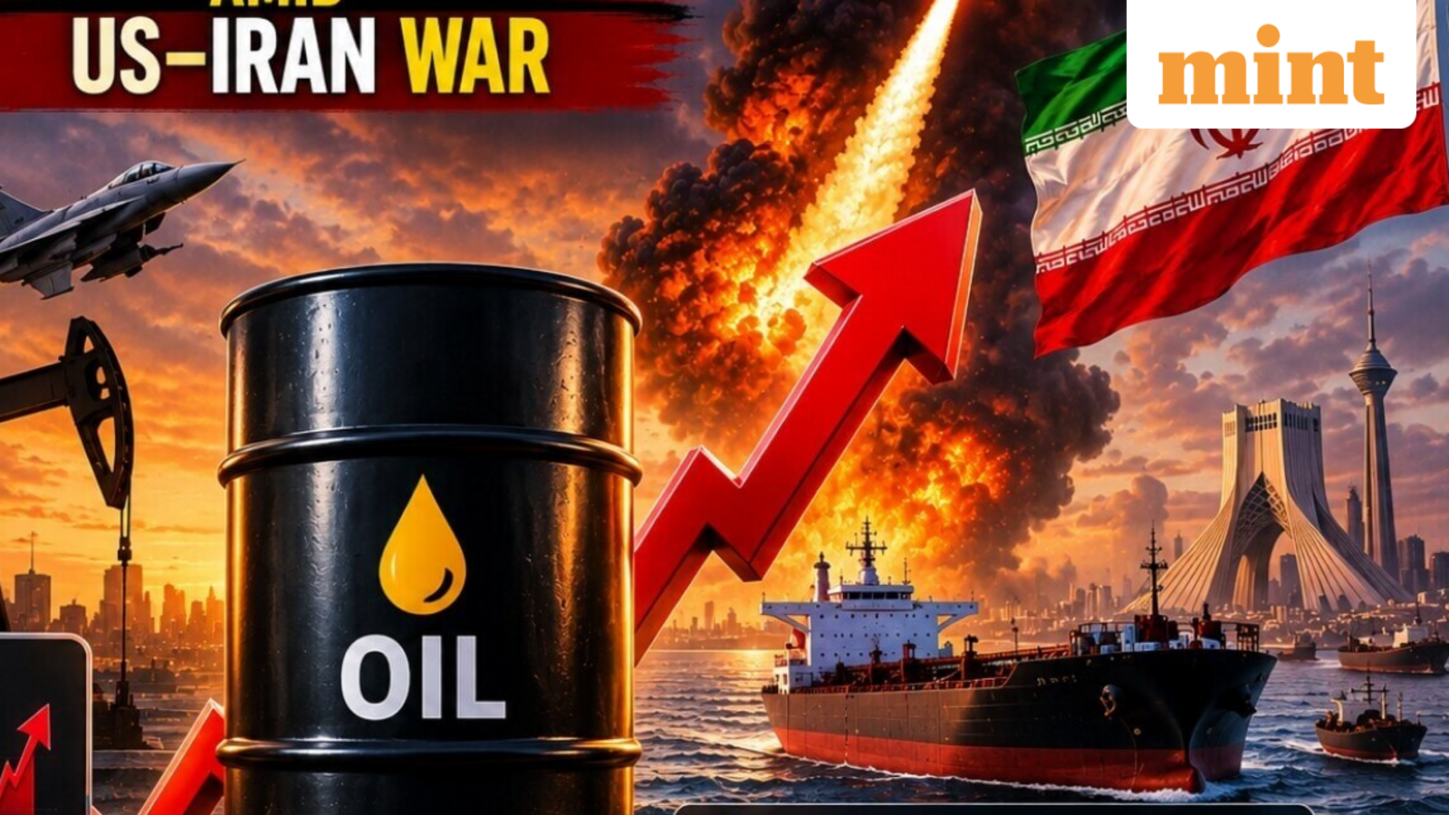 Why Brent crude could hit $120 amid Iran war? What it means for India as analysts warn oil prices to remain volatile — Mint India, Prior Lake Technology news